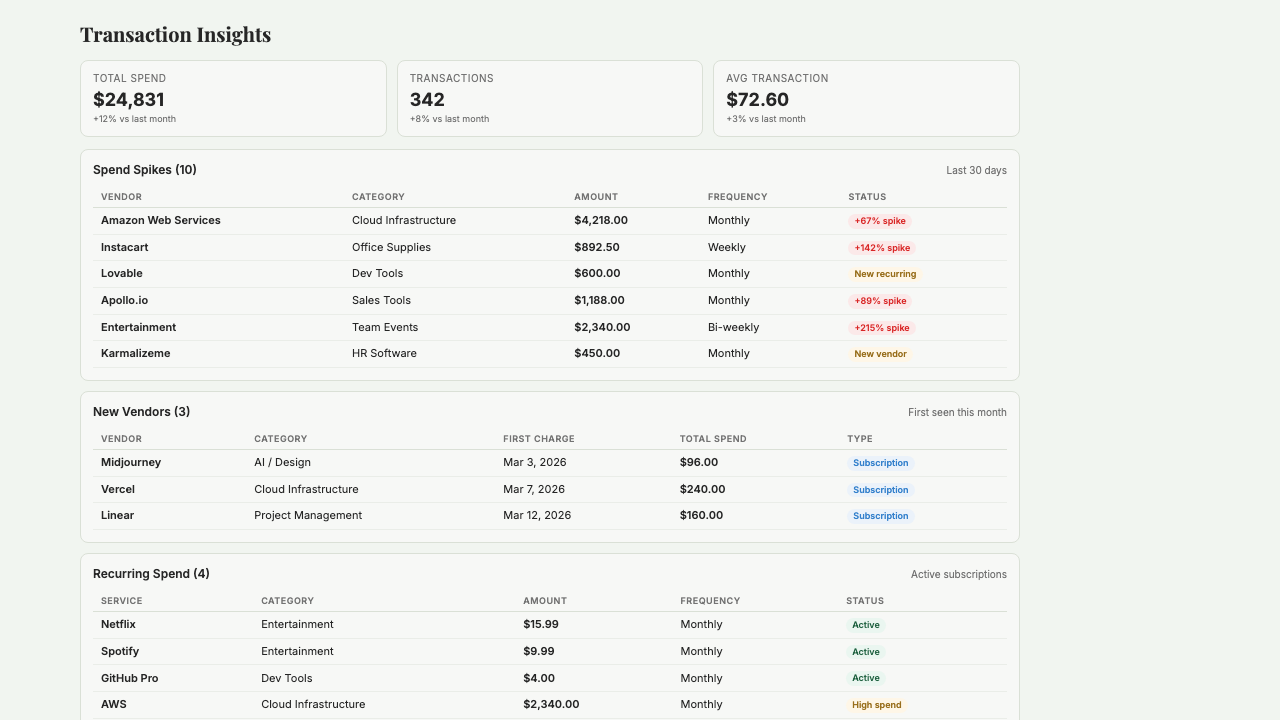 Transaction Insights screenshot